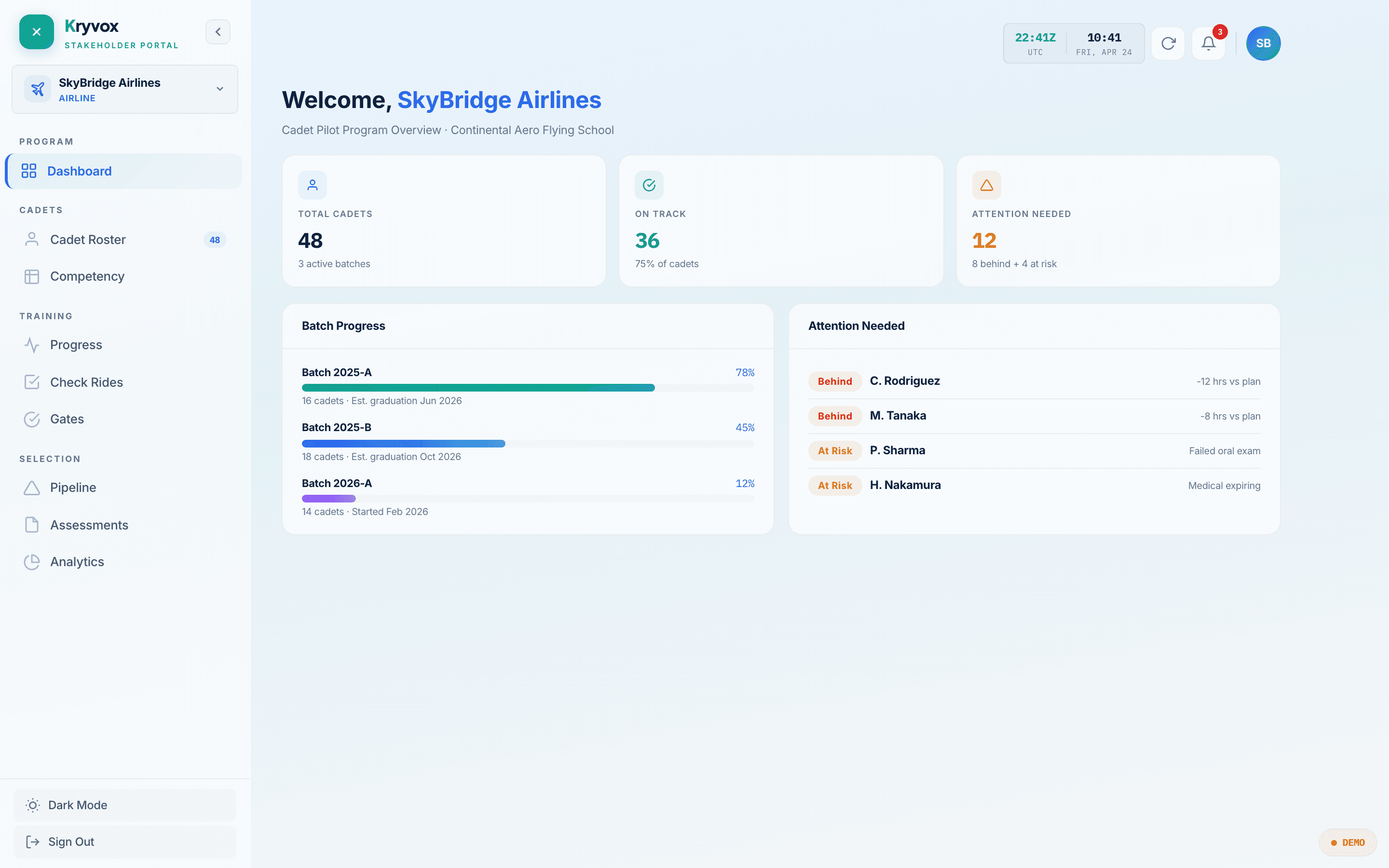 Kryvox airline partner dashboard — cadets across batches, on-track vs attention-needed
