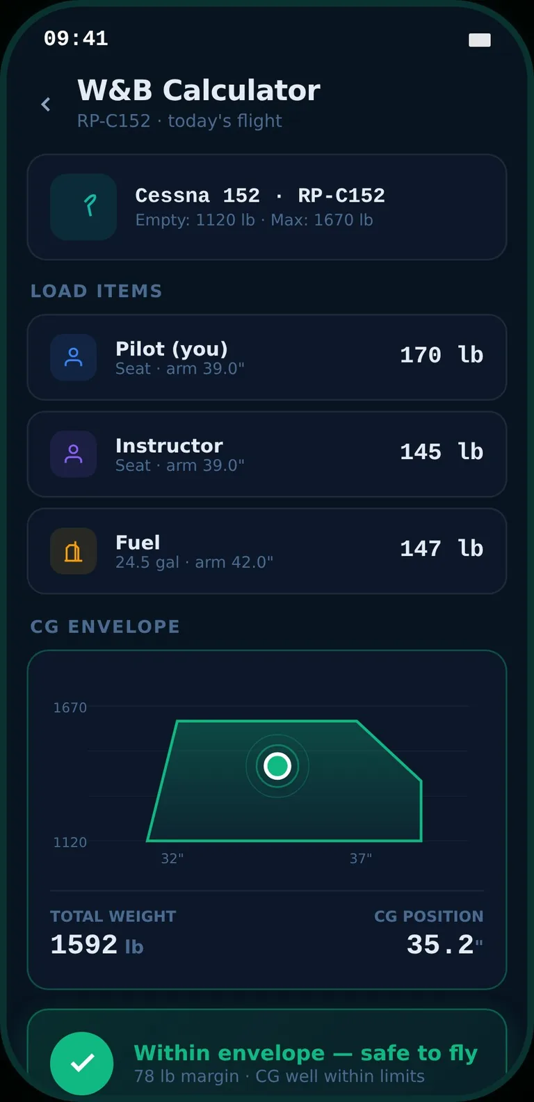 Kryvox Weight & Balance Calculator with CG envelope visualization