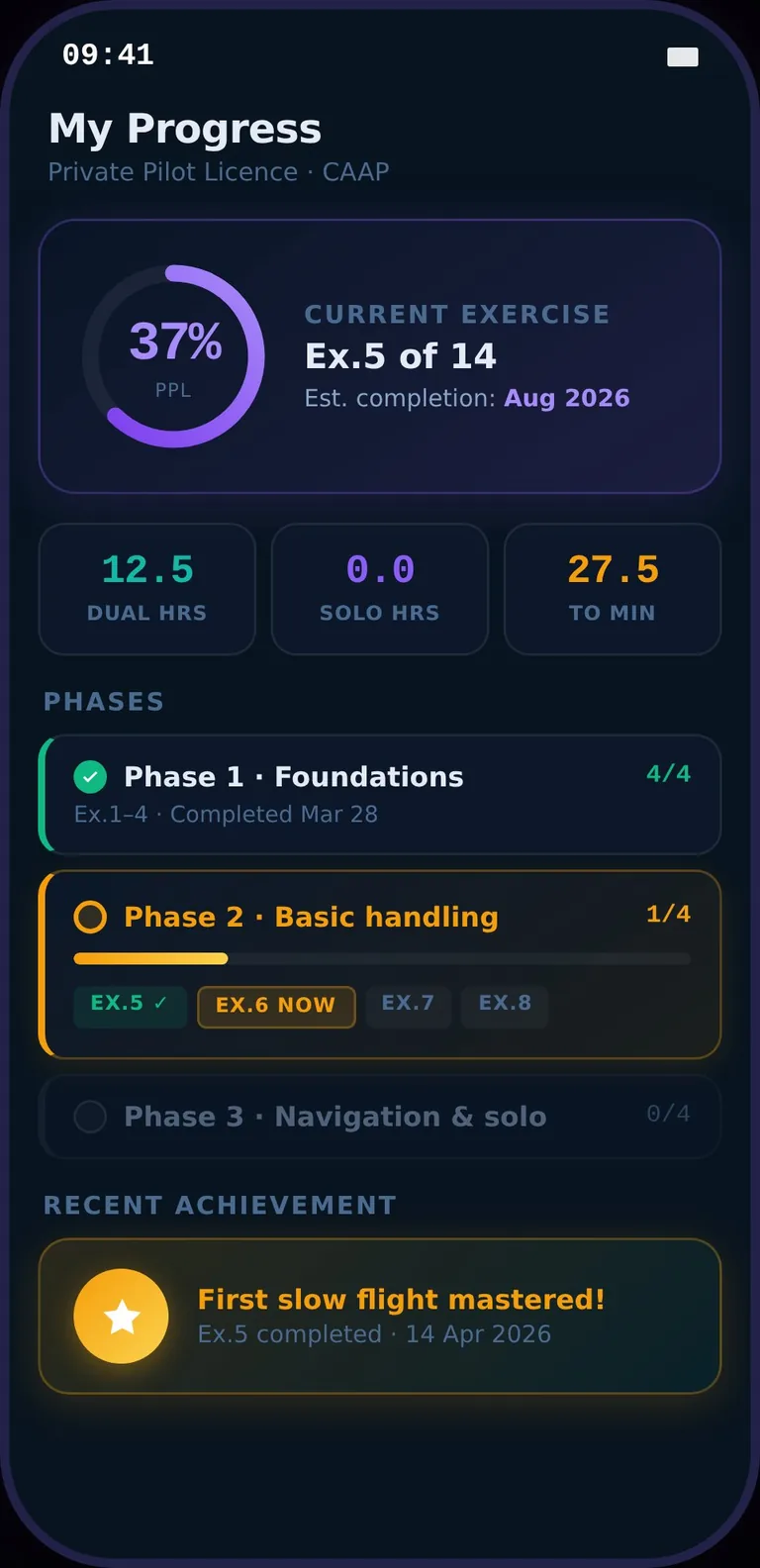 Kryvox My Progress — CAAP PPL phase tracker with exercise completion